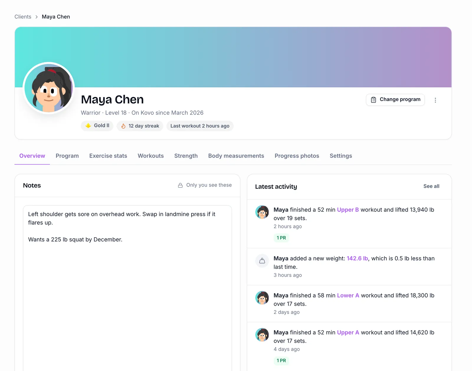 A client’s overview page with private notes, latest activity and weekly charts