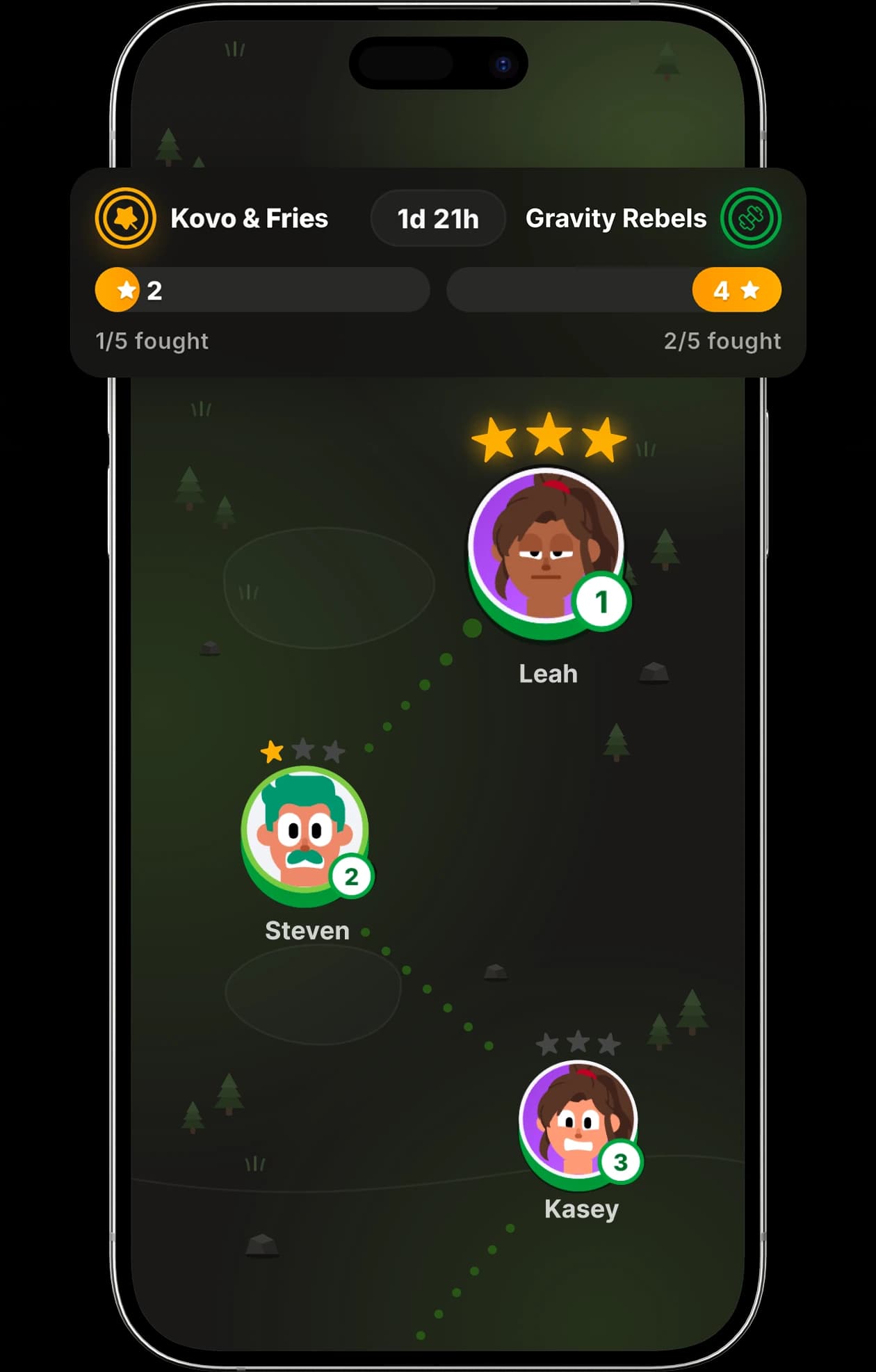 A clan war in Kovo, with your gym's stars against another gym's