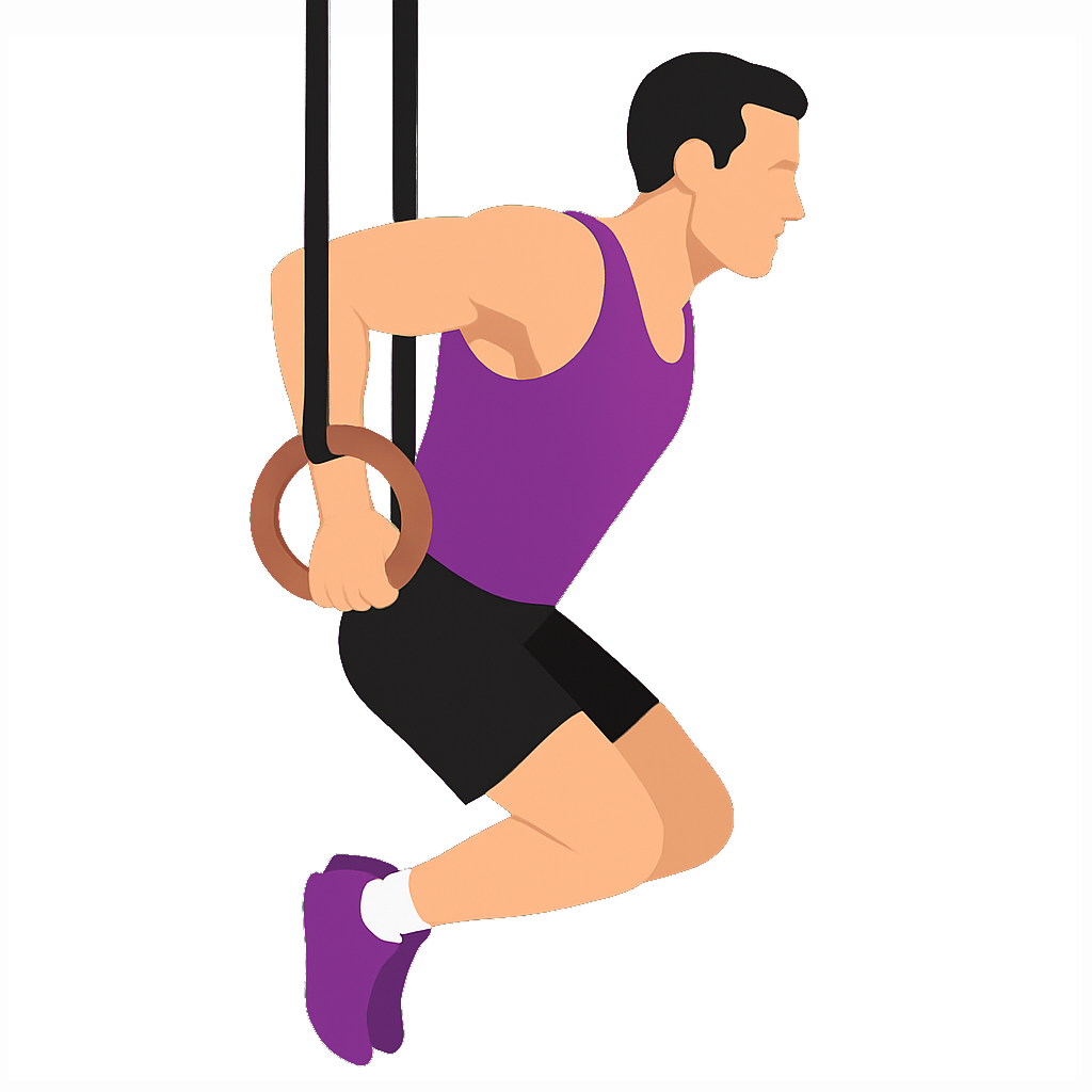 Illustration of the Ring Dip